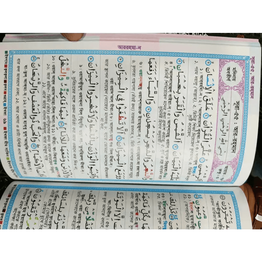 সহজ কোরআন ৪৭ সূরা- sohoj Quran - HT Bazar