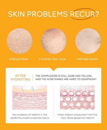 VITAMIN C Brightening Skin Care Set - HT Bazar