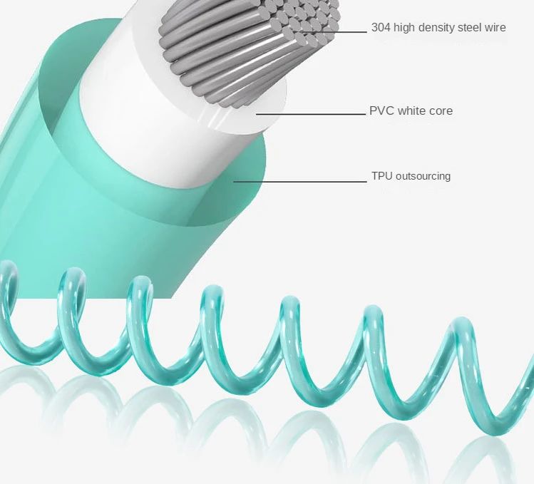 Baby Anti-Lost Wrist Link / Toddler Leash