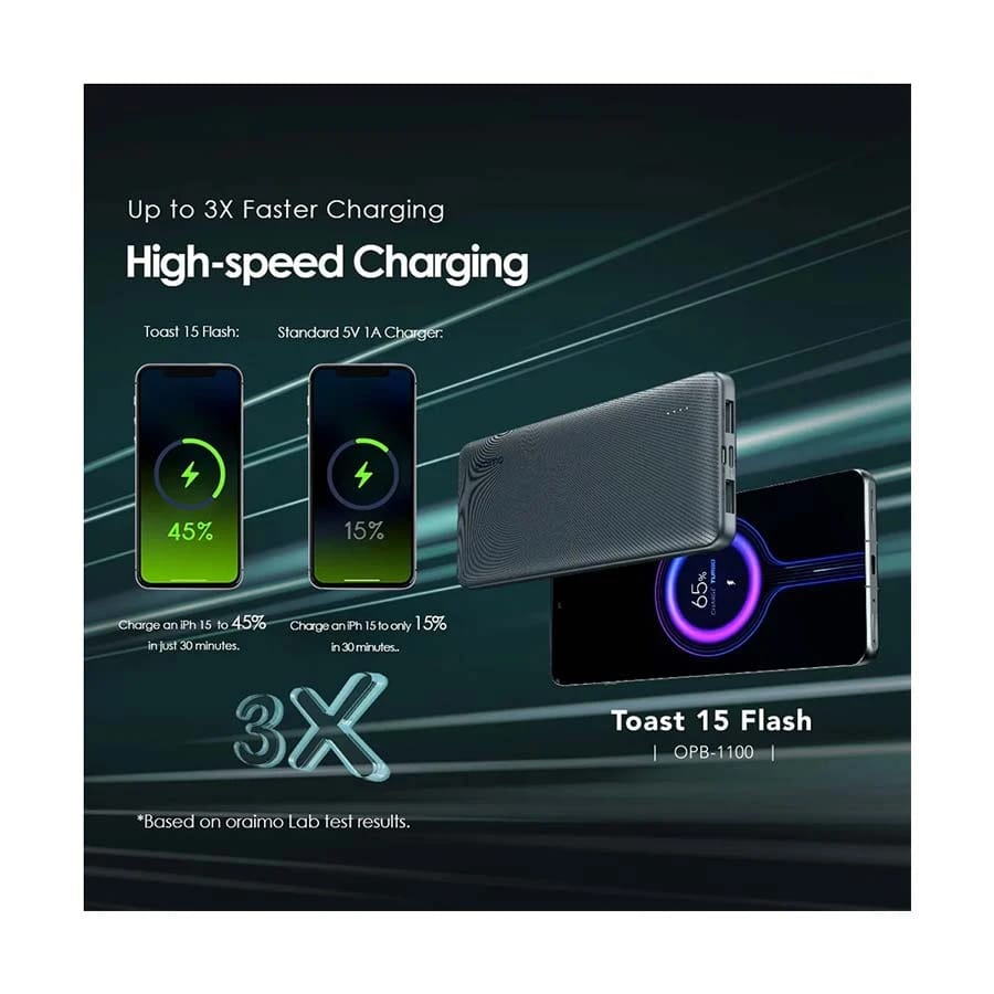 Oraimo Toast 15W Fast Charging Power Bank – 10000mAh OPB-1100