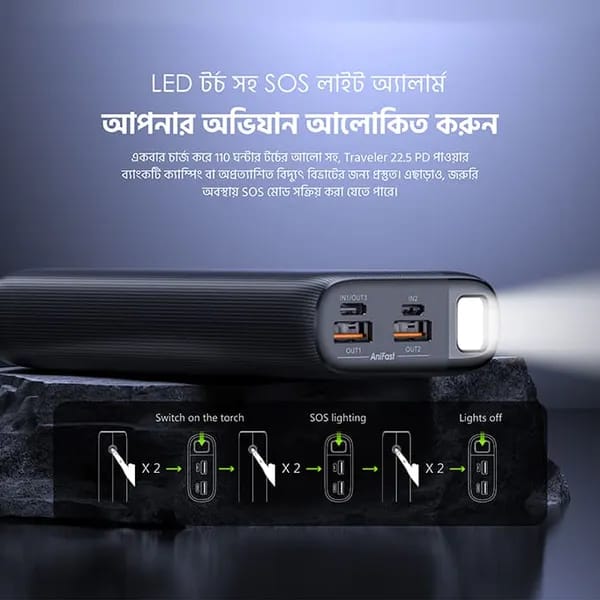 Oraimo Traveler 22.5W PD 20000mAh Power Bank OPB-7204Q