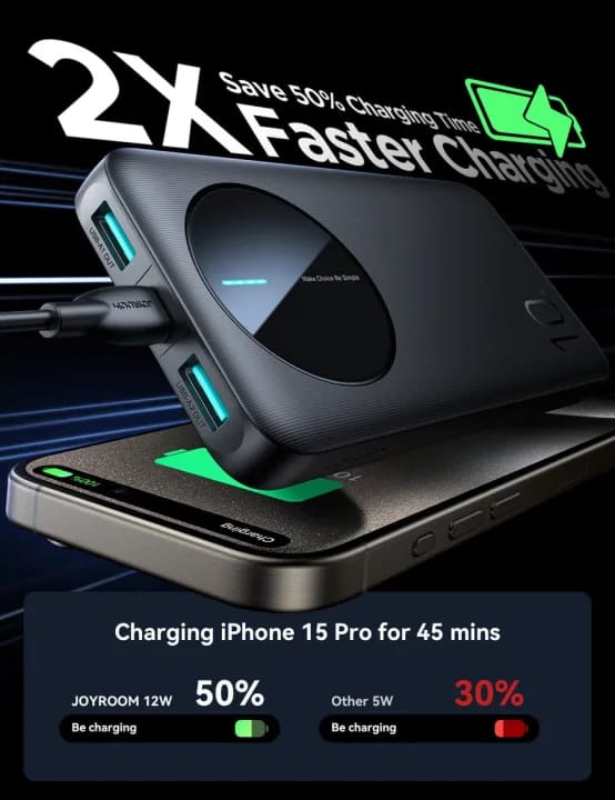 Joyroom JR-PBF12 10000mAh 2.4A LED Power Bank