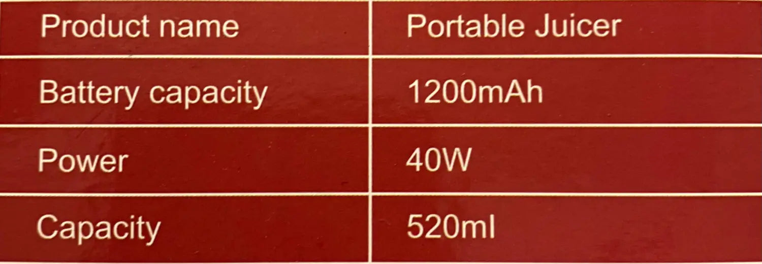 Rechargeable portable juicer