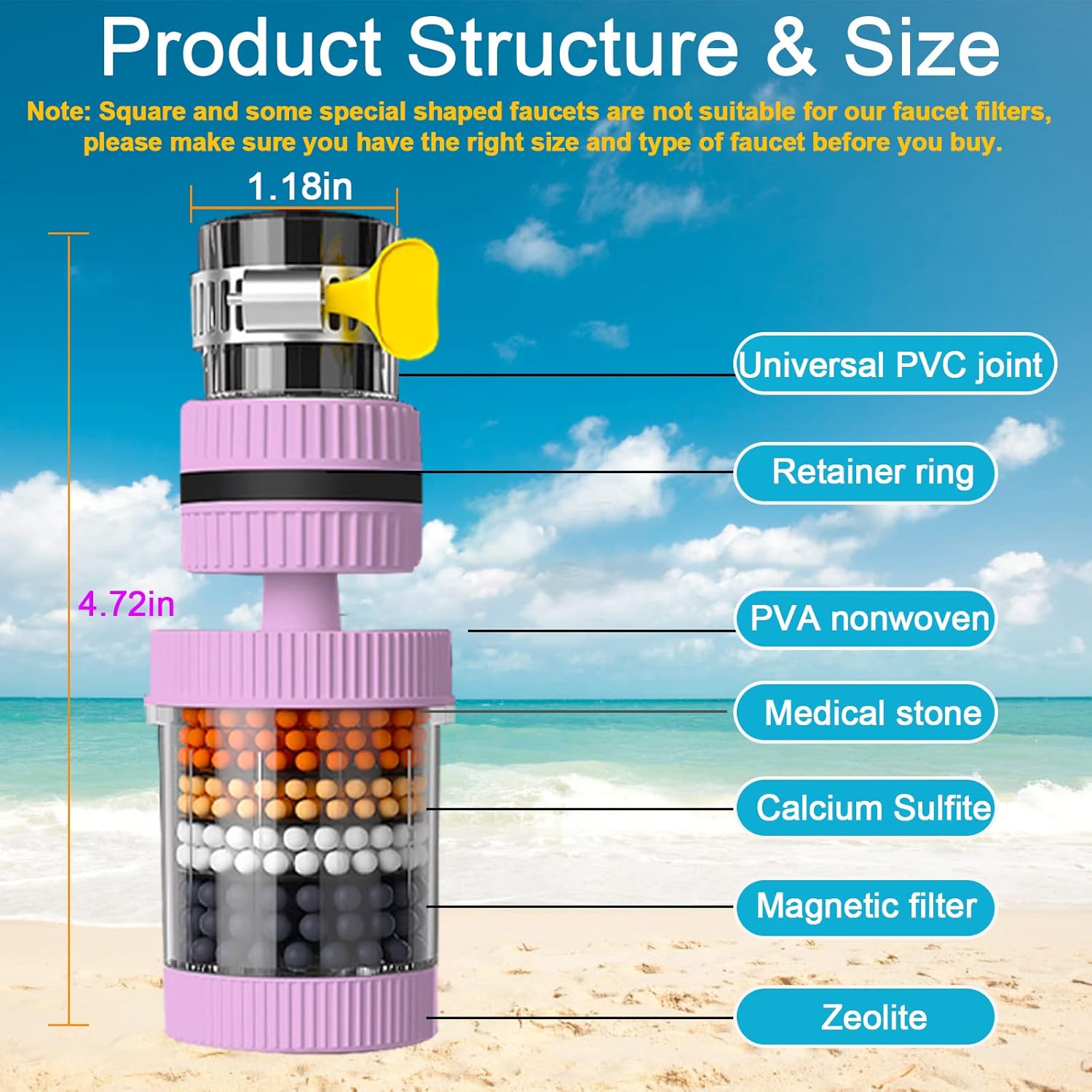 360° Rotating 6-Layer Water Purifier Filter