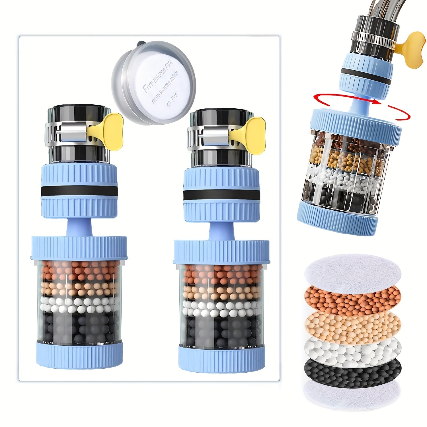 360° Rotating 6-Layer Water Purifier Filter